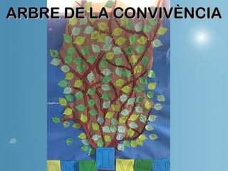 ARBRE DE LA CONVIVÈNCIAARBRE DE LA CONVIVÈNCIA
 