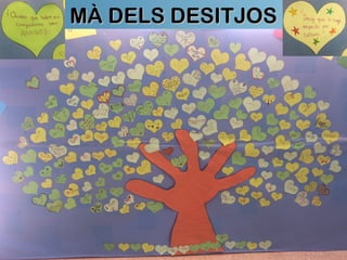 MÀ DELS DESITJOSMÀ DELS DESITJOS
 