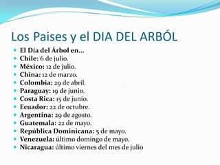 Los Paises y el DIA DEL ARBÓL
El Día del Árbol en...
Chile: 6 de julio.
México: 12 de julio.
China: 12 de marzo.
Colombia: 29 de abril.
Paraguay: 19 de junio.
Costa Rica: 15 de junio.
Ecuador: 22 de octubre.
Argentina: 29 de agosto.
Guatemala: 22 de mayo.
República Dominicana: 5 de mayo.
Venezuela: último domingo de mayo.
Nicaragua: último viernes del mes de julio