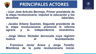 LA HISTORIA DE LA REVOLUCION DE GUATEMALA | PPTX