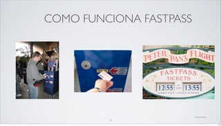 COMO FUNCIONA FASTPASS




                         fuente: disney
         10
                                          10
 
