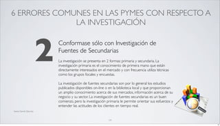 6 ERRORES COMUNES EN LAS PYMES CON RESPECTO A
              LA INVESTIGACIÓN



                          2   Conformase sólo con Investigación de
                              Fuentes de Secundarias
                              La investigación se presenta en 2 formas: primaria y secundaria. La
                              investigación primaria es el conocimiento de primera mano que están
                              directamente interesados en el mercado y con frecuencia utiliza técnicas
                              como los grupos focales y encuestas.

                              La investigación de fuentes secundarias son por lo general los estudios
                              publicados disponibles on-line o en la biblioteca local y que proporcionan
                              un amplio conocimiento acerca de sus mercados, información acerca de su
                              negocio y su sector. La investigación de fuentes secundarias es un buen
                              comienzo, pero la investigación primaria le permite orientar sus esfuerzos y
                              entender las actitudes de los clientes en tiempo real.
fuente Darrell Zahorsky



                                                               14
                                                                                                             14
 