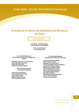 Personal de la Oficina de Estadística del Ministerio
de Salud
OFICINA DE ESTADÍSTICA
Ing. Olinda Yaringaño Quispe
Director Ejecutivo de Estadística
Fanny Luque Sandoval
Secretaría Ejecutiva
Lic. María Elena Martínez
Coordinadora del Área de Producción
Luis Pedro Valeriano Arteaga
Patricia Vasquez Reyes
Elizabeth Ann Lopez Jurado
Carmen Evangelina Valcárcel Palacios
Luis Felipe Velásquez Vargas
Delfina Luisa Contreras Aibar
Gloria Soledad Blanco Pareja
Marco Polo Bardales Espinoza
Juan Walter Galarza Grados
Rosa Mercado Moya
Manuel Ernesto Cruzate Saavedra
Lorena Elías Pawelczyk
Lourdes Liza Quesquén
Sra. Lidia Mendoza Lara
Coordinadora del Área de Investigación y
Análisis
Emperatriz Gertrudis Vera Cortegana
María Isabel Berto Gonzales
Julio Cesar Pérez Díaz
William R. AnchiraicoAgudo
Sra. Alicia Ríos Terrones
Encargada de Biblioteca
Felicita Jiménez Esquivel
Gloria Alcalde Barrenechea
Jorge Tirado Lingán
Miguel Postigo Espinoza
Sonia Huashuaya López
BOLETIN ESTADISTICO - OGEI
23 DE ABRIL, DÍA DEL ESTADÍSTICO EN SALUD
9
 