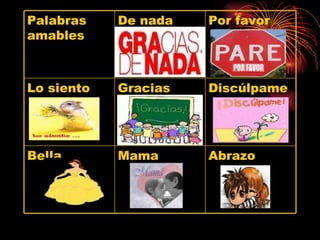 Abrazo  Mama Bella Discúlpame  Gracias Lo siento  Por favor  De nada Palabras amables  