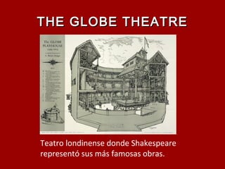 THE GLOBE THEATRETHE GLOBE THEATRE
Teatro londinense donde Shakespeare
representó sus más famosas obras.
 