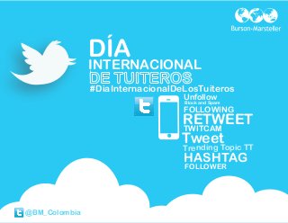 INTERNACIONAL
@BM_Colombia
HASHTAG
FOLLOWING
RETWEETTWITCAM
#DiaInternacionalDeLosTuiteros
Unfollow
Block and Spam
Tweet
Trending Topic TT
FOLLOWER
DÍA
 