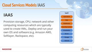 Cloud Services Models IAAS
IAAS
Provision storage, CPU, network and other
computing resources which are typically
used to create VMs,. Deploy and run your
own OS and software (e.g. Amazon AWS,
Softlayer, Rackspace, etc).
 