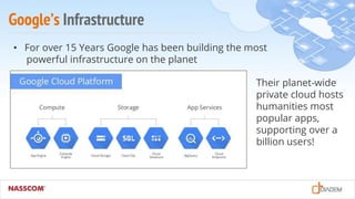 Google’s Infrastructure
• For over 15 Years Google has been building the most
powerful infrastructure on the planet
Their planet-wide
private cloud hosts
humanities most
popular apps,
supporting over a
billion users!
 