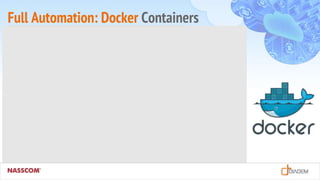 Full Automation: Docker Containers
 