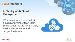 Cloud Inhibitors
Difficulty With Cloud
Management
ITDMs are more concerned with
cloud management than their
BDMs about the technical issues,
service access issues and
integration issues.
 