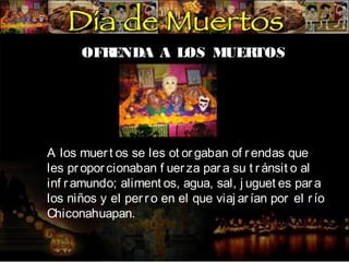 OFR
ENDA A LOS MUER
TOS

A los muer t os se les ot or gaban of r endas que
les pr opor cionaban f uer za par a su t r ánsit o al
inf r amundo; aliment os, agua, sal, j uguet es par a
los niños y el per r o en el que viaj ar ían por el r ío
Chiconahuapan.

 