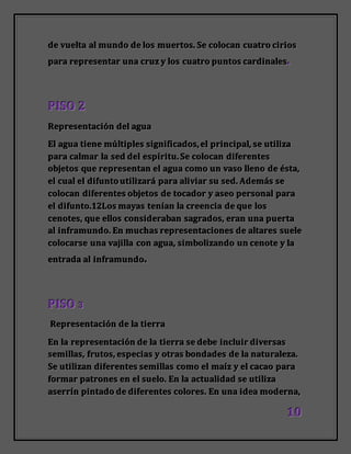 111000
dddeee vvvuuueeellltttaaa aaalll mmmuuunnndddooo dddeee lllooosss mmmuuueeerrrtttooosss... SSSeee cccooolllooocccaaannn cccuuuaaatttrrrooo ccciiirrriiiooosss
pppaaarrraaa rrreeeppprrreeessseeennntttaaarrr uuunnnaaa cccrrruuuzzz yyy lllooosss cccuuuaaatttrrrooo pppuuunnntttooosss cccaaarrrdddiiinnnaaallleeesss...
PPPIIISSSOOO 222
RRReeeppprrreeessseeennntttaaaccciiióóónnn dddeeelll aaaggguuuaaa
EEElll aaaggguuuaaa tttiiieeennneee mmmúúúllltttiiipppllleeesss sssiiigggnnniiifffiiicccaaadddooosss,,, eeelll ppprrriiinnnccciiipppaaalll,,, ssseee uuutttiiillliiizzzaaa
pppaaarrraaa cccaaalllmmmaaarrr lllaaa ssseeeddd dddeeelll eeessspppííírrriiitttuuu... SSSeee cccooolllooocccaaannn dddiiifffeeerrreeennnttteeesss
ooobbbjjjeeetttooosss qqquuueee rrreeeppprrreeessseeennntttaaannn eeelll aaaggguuuaaa cccooommmooo uuunnn vvvaaasssooo lllllleeennnooo dddeee éééssstttaaa,,,
eeelll cccuuuaaalll eeelll dddiiifffuuunnntttooo uuutttiiillliiizzzaaarrrááá pppaaarrraaa aaallliiivvviiiaaarrr sssuuu ssseeeddd... AAAdddeeemmmááásss ssseee
cccooolllooocccaaannn dddiiifffeeerrreeennnttteeesss ooobbbjjjeeetttooosss dddeee tttooocccaaadddooorrr yyy aaassseeeooo pppeeerrrsssooonnnaaalll pppaaarrraaa
eeelll dddiiifffuuunnntttooo...111222LLLooosss mmmaaayyyaaasss ttteeennníííaaannn lllaaa cccrrreeeeeennnccciiiaaa dddeee qqquuueee lllooosss
ccceeennnooottteeesss,,, qqquuueee eeellllllooosss cccooonnnsssiiidddeeerrraaabbbaaannn sssaaagggrrraaadddooosss,,, eeerrraaannn uuunnnaaa pppuuueeerrrtttaaa
aaalll iiinnnfffrrraaammmuuunnndddooo... EEEnnn mmmuuuccchhhaaasss rrreeeppprrreeessseeennntttaaaccciiiooonnneeesss dddeee aaallltttaaarrreeesss sssuuueeellleee
cccooolllooocccaaarrrssseee uuunnnaaa vvvaaajjjiiillllllaaa cccooonnn aaaggguuuaaa,,, sssiiimmmbbbooollliiizzzaaannndddooo uuunnn ccceeennnooottteee yyy lllaaa
eeennntttrrraaadddaaa aaalll iiinnnfffrrraaammmuuunnndddooo...
PPPIIISSSOOO 333
RRReeeppprrreeessseeennntttaaaccciiióóónnn dddeee lllaaa tttiiieeerrrrrraaa
EEEnnn lllaaa rrreeeppprrreeessseeennntttaaaccciiióóónnn dddeee lllaaa tttiiieeerrrrrraaa ssseee dddeeebbbeee iiinnncccllluuuiiirrr dddiiivvveeerrrsssaaasss
ssseeemmmiiillllllaaasss,,, fffrrruuutttooosss,,, eeessspppeeeccciiiaaasss yyy oootttrrraaasss bbbooonnndddaaadddeeesss dddeee lllaaa nnnaaatttuuurrraaallleeezzzaaa...
SSSeee uuutttiiillliiizzzaaannn dddiiifffeeerrreeennnttteeesss ssseeemmmiiillllllaaasss cccooommmooo eeelll mmmaaaííízzz yyy eeelll cccaaacccaaaooo pppaaarrraaa
fffooorrrmmmaaarrr pppaaatttrrrooonnneeesss eeennn eeelll sssuuueeelllooo... EEEnnn lllaaa aaaccctttuuuaaallliiidddaaaddd ssseee uuutttiiillliiizzzaaa
aaassseeerrrrrrííínnn pppiiinnntttaaadddooo dddeee dddiiifffeeerrreeennnttteeesss cccooolllooorrreeesss... EEEnnn uuunnnaaa iiidddeeeaaa mmmooodddeeerrrnnnaaa,,,
 