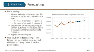 Forecasting
§ Forecasting:
− Moving	average	technique:	use	the	
mean	of	prior	periods	to	predict	the	
next
§ The	mean	of	periods	1−4	=	period	5
§ The	mean	of	periods	2−5	=	period	6		
− Exponential	smoothing	technique:	
similar,	but	more	recent	data	points	
are	weighted	more	heavily	due	to	
relevance
− Regression	techniques
§ Use	caution	in	forecasting	– The	
larger	the	forecasted	time	period,	
the	less	accuracy	there	is	in	the	
projections.
pg 15© 2017 First San Francisco Partners www.firstsanfranciscopartners.com
$-
$5,000.00	
$10,000.00	
$15,000.00	
$20,000.00	
$25,000.00	
2006 2008 2010 2012 2014 2016 2018 2020 2022
Net	Income	of	Store	C	Projected	2017-2020
Predictive
 