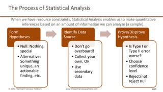 The	Process	of	Statistical	Analysis
pg 5© 2017 First San Francisco Partners www.firstsanfranciscopartners.com
Form	
Hypotheses
• Null:	Nothing	
special
• Alternative:	
Something	
unique,	an	
actionable	
finding,	etc.
Identify	Data	
Source
• Don’t	go	
overboard!
• Collect	your	
own,	OR
• Use	
secondary	
data
Prove/Disprove	
Hypothesis
• Is	Type	I	or	
Type	II	error	
worse?
• Choose	
confidence	
level
• Reject/not	
reject	null
When	we	have	resource	constraints,	Statistical	Analysis	enables	us	to	make	quantitative	
inferences	based	on	an	amount	of	information	we	can	analyze	(a	sample).
 