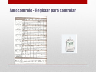 Autocontrolo - Registar para controlar

 