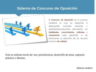 Esta se realizan través de: test, psicotécnicas, desarrollo de tema, supuesto
práctico e idiomas.
Dolores cordero
 