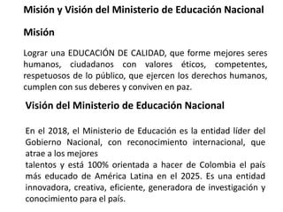 Misión y Visión del Ministerio de Educación Nacional
Misión
Lograr una EDUCACIÓN DE CALIDAD, que forme mejores seres
humanos, ciudadanos con valores éticos, competentes,
respetuosos de lo público, que ejercen los derechos humanos,
cumplen con sus deberes y conviven en paz.
Visión del Ministerio de Educación Nacional
En el 2018, el Ministerio de Educación es la entidad líder del
Gobierno Nacional, con reconocimiento internacional, que
atrae a los mejores
talentos y está 100% orientada a hacer de Colombia el país
más educado de América Latina en el 2025. Es una entidad
innovadora, creativa, eficiente, generadora de investigación y
conocimiento para el país.
 