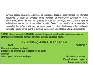 Currículo associa-se, assim, ao conjunto de esforços pedagógicos desenvolvidos com intenções
educativas. O papel do professor neste processo de constituição curricular é, assim,
fundamental, sendo ele um dos grandes artífices na construção dos currículos que se
materializam nas escolas e nas salas de aula. Dessa forma, sinaliza a necessidade de
constantes discussões e reflexões, na escola, sobre o currículo, tanto o currículo formalmente
planejado e desenvolvido quanto o currículo que não tem visibilidade, oculto, porém presente.
A BNCC não é o currículo, [...] BNCC e currículo têm papéis complementares para assegurar as
aprendizagens essenciais definidas para cada etapa da educação básica.
QUAL A DIFERENÇA ENTRE BASE E CURRÍCULO?
BASE CURRÍCULO
Orienta a revisão dos currículos
Estabelece os objetivos que se espera que os alunos
alcancem
Indica o ponto onde se quer chegar Documento Norteador
Currículo diz como e porque
Traça o caminho até lá
 