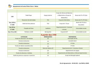 Agrupamento de Escolas À Beira Douro - Medas




                                                                               Grupo de Ciências da Natureza
                                Peddi Paper               Espaço exterior        e Matemática e Grupo de             Alunos do 2º e 3º Ciclos
    14H
                                                                                       Matemática
                         Showroom de eletricidade              TO1                 Grupo de Informática              Alunos do 2º e 3º Ciclos

 Das 14H às                                                                                                           Alunos do 3º Ciclo e
                          Ateliê de Artes plásticas            TO2                  Grupo de E. Visual
   17.30H                                                                                                                  Secundário

  Das 9H às                                                                    Departamento de C. Humanas
                             Projeção de filmes              Auditório                                                Comunidade escolar
   17.30H                                                                                e Sociais
Das 19 às 23H                 Tômbola e ateliê             Barraquinha                 Grupo de EVT                   Comunidade escolar

                                                      A partir das 19H
                       ATIVIDADE                          BARRAQUINHA                                  RESPONSÁVEL
              Venda de alimentos e de bebidas                  (2)                                   Associação de Pais
                    Venda de alimentos                          (1)                                   Conselho Geral
                    Venda de alimentos                          (1)                                       1º Ciclo
              Venda de objetos manufaturados                    (1)                                       1º Ciclo
                    Venda de alimentos                  Rota dos Sabores (2)              Departamento de C. Humanas e Sociais
                    Venda de alimentos                          (2)                             Departamento de Línguas
               Venda de alimentos e bebidas                     (2)               Departamento de Matemática e Ciências Experimentais
        Ateliê de pinturas corporais e manicure                 (1)                            Grupo da Educação Especial




                                                                                     Dia do Agrupamento – 06-06-2012 – das 9h00 às 24h00
 