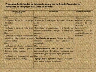 Propostas de Atividades de Integração das Áreas de Estudo:Propostas de
 Atividades de Integração das Áreas de Estudo:

        CIENCIAS NATURAIS                         MATEMÁTICA                      FORMAÇÃO PESSOAL
            E SOCIAIS


Data ...../...../.....            Data ...../...../.....                        Data ...../...../.....
Conhecer a forma de vida antiga   Realização de contagem livre dos números      Valorizar a cultura
dos índios                        de 10                                         religiosa de sua
Data ...../...../.....            Data ...../...../.....                        sociedade.
Conhecer a forma de vida atual    Reconhecer a necessidade e a função do        Data ...../...../.....
dos índios                        numero (calendário, relógio e idade das       Respeitar              sua
Data ...../...../.....            crianças).                                    própria diferença e a
Conhecer os objetos domésticos    Data ...../...../.....                        dos outros.
utilizados pelos índios em suas   Classificação (separar): Separar os objetos
aldeias. (antiga)                 indígenas conforme sua utilidade e
Data ...../...../.....            quantidade.
Conhecer os objetos indígenas     Data ...../...../.....
usados para caçar, pescar,        Correspondência um a um: Fazer a
dormir, e outros (antiga).        correspondência de objetos indígenas por
Data ...../...../.....            semelhança, por utilidade e por igualdade.
Conhecer as brincadeiras das      Data ...../...../.....
crianças indígenas. (antiga)      Agrupamento (juntar): objetos parecidos,
                                  pessoas que tenham semelhante.
 