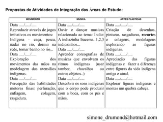 Propostas de Atividades de Integração das Áreas de Estudo:

            MOVIMENTO                         MUSICA                        ARTES PLASTICAS

  Data ...../...../.....            Data ...../...../.....        Data ...../...../.....
  Reproduzir através de jogos       Ouvir e dançar musicas        Criação          de        desenhos,
  imitativos os movimentos:         relacionada ao tema: Índio:   pinturas, rasgaduras, recortes
  Indígena – caça, pesca,           A indiazinha Iracema, 1,2,3   e    colagens,            modelagens
  nadar no rio, dormir na           indiozinhos...                explorando             as     figuras
  rede, tomar banho no rio...       Data ...../...../.....        indígenas.
  Data ...../...../.....            Aprender coreografias de      Data ...../...../.....
  Exploração                  dos   musicas que envolvam os       Apreciação           das      figuras
  movimentos das mãos na            ritmos indígenas (usar        indígenas e fazer a diferença
  modelagem dos utensílios          tambor,        chocalhos ou   entre figuras da vida indígena
  indígenas.                        outros objetos..)             antiga e atual.
  Data ...../...../.....            Data ...../...../.....        Data ...../...../.....
  Percepção das habilidades         Descobrir os sons indígenas   Explorar figuras indígenas e
  motoras finas: perfuração,        que o corpo pode produzir     montas um quebra cabeça.
  enfiagem,              colagem,   com a boca, com os pés e
  rasgadura.                        mãos.



                                                       simone_drumond@hotmail.com
 