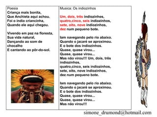 Poesia                        Musica: Os indiozinhos
Criança mais bonita,
Que Anchieta aqui achou.      Um, dois, três indiozinhos,
Foi o índio criancinha,       quatro,cinco, seis indiozinhos,
Quando ele aqui chegou.       sete, oito, nove indiozinhos,
                              dez num pequeno bote.
Vivendo em paz na floresta,
Sua vida natural,             Iam navegando pelo rio abaixo.
Dançando ao som de            Quando o jacaré se aproximou.
chocalho                      E o bote dos indiozinhos.
E cantando ao pôr-do-sol.     Quase, quase virou...
                              Quase, quase virou...
                              Mas não virou!!! Um, dois, três
                              indiozinhos,
                              quatro,cinco, seis indiozinhos,
                              sete, oito, nove indiozinhos,
                              dez num pequeno bote.

                              Iam navegando pelo rio abaixo.
                              Quando o jacaré se aproximou.
                              E o bote dos indiozinhos.
                              Quase, quase virou...
                              Quase, quase virou...
                              Mas não virou!!!

                                            simone_drumond@hotmail.com
 