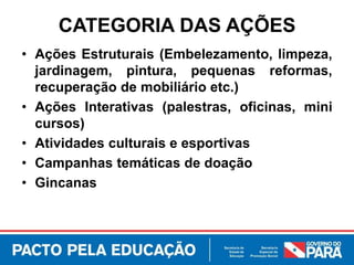 CATEGORIA DAS AÇÕES
• Ações Estruturais (Embelezamento, limpeza,
jardinagem, pintura, pequenas reformas,
recuperação de mobiliário etc.)
• Ações Interativas (palestras, oficinas, mini
cursos)
• Atividades culturais e esportivas
• Campanhas temáticas de doação
• Gincanas
 