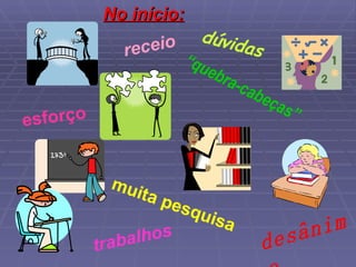 receio dúvidas “ quebra-cabeças” esforço muita pesquisa trabalhos desânimo No início: 