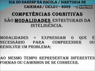 Competências cognitivas São  modalidades  estruturais da inteligência.  Modalidades = expressam o que é necessário para compreender ou resolver um problema; Ao mesmo tempo representam diferentes formas ou caminhos de se conhecer. 