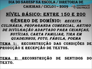 NÍVEL BÁSICO: ENTRE 150 E 200 GÊNERO DE DOMÍNIO:  RECEITA CULINÁRIA, PROPAGANDA COMERCIAL, ARTIGO DE DIVULGAÇÃO ADAPTADO PARA CRIANÇAS, NOTÍCIAS, CARTA FAMILIAR, TIRA EM QUADRINHOS, FOTO, FÁBULA, POEMA TEMA 1:  RECONSTRUÇÃO DAS CONDIÇÕES DE PRODUÇÃO E RECEPÇÃO DE TEXTOS. TEMA 2:  RECONSTRUÇÃO DE SENTIDOS DO TEXTO. 