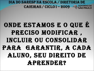 ONDE ESTAMOS E O QUE É PRECISO MODIFICAR , INCLUIR OU CONSOLIDAR PARA  GARANTIR, A CADA ALUNO, SEU DIREITO DE APRENDER? 