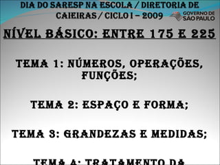 Nível básico: entre 175 e 225 Tema 1: números, operações, funções; Tema 2: espaço e forma; Tema 3: grandezas e medidas; Tema 4: tratamento da informação. 