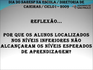Reflexão... Por que os alunos localizados nos níveis inferiores não alcançaram os níveis esperados de aprendizagem? 