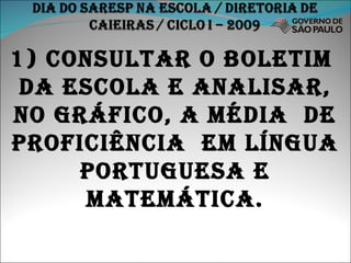 1) Consultar o boletim  da escola e analisar, no gráfico, a média  de proficiência  em língua portuguesa e matemática. 