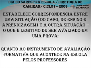 ESTABELECE CORRESPONDÊNCIA ENTRE UMA SITUAÇÃO (DO CASO, DE ENSINO E APRENDIZAGEM) E A OUTRA SITUAÇÃO – O QUE É LEGÍTIMO DE SER AVALIADO EM UMA PROVA; QUANTO AO INSTRUMENTO DE AVALIAÇÃO FORMATIVA QUE ACONTECE NA ESCOLA PELOS PROFESSORES  