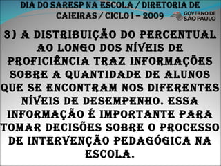 3) A distribuição do percentual ao longo dos níveis de proficiência traz informações sobre a quantidade de alunos que se encontram nos diferentes níveis de desempenho. Essa informação é importante para tomar decisões sobre o processo de intervenção pedagógica na escola. 