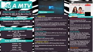 Assinantes: + 12.600.000
na Claro TV, NET, Oi TV, Sky e Vivo TV
Fonte: Viacom – Janeiro 2014
Potencial de impactar mais de 40MM
pessoas
Estimativa Viacom com base em 3.2 pessoas/domicílio. Com base no IBGE
COLETIVATION ARRASANDO
Entre os programas de TV por
assinatura mais comentados nas redes
sociais.
Quase 65 mil posts nas redes sociais.
Aproximadamente 45 mil comentários
simultâneos à exibição do programa
desde a estreia.
MTV NO TWITTER
Desde 1º de outubro, The Vampire
Diaries, The Originals, Copa do Caos,
Coletivation e South Park vêm
figurando na lista dos programas de
pay TV que mais repercutem no
Twitter.
A estreia de The Vampires Diaries (5ª
temporada) + The Originals chegou
aos trending topics do Twitter no
Brasil com a #vampiresnamtv.
Fonte: Ranking TTV para Tuilux. Período de 1º de outubro a 25 de março.
REDE DE BLOGS
Uma rede de blogs que entendem e
conversam com a nossa audiência.
NET – 88/121 ; HD 525/621
SKY - 86
Claro TV – 29
VIVO TV – 103/556; HD 319 (SP)
OI TV - 132
MTVZANDO TUDO!
+ de 10MM de pessoas assistiram à MTV desde seu
lançamento em outubro/2013.
Fonte: Ibope MW – Brasil 9 mercados./ Cobertura líquida: assistiu pelo menos 1 minuto do canal./ Universo IND-PAYTV: 23.662.500/
Outubro 2013 a Março (até 23) 2014 - Todos os Dias -
06h00-26h00.
145% de crescimento na média de audiência, com salto de
11 posições no ranking entre o público de 18 a 24 anos.
Fonte: Ibope MW – Brasil 9 mercados./ Target: Pay TV 18-24 anos – Universo: 2.907.800/ Março (até dia 23) 2014 versus Outubro
2013 – Todos os dias – 06h00-26h00/ Ranking de canais por assinatura, exceto infantis.
#EMA 2013
1º lugar na TV paga entre os jovens de 18 a 24 anos.
Fonte: Ibope MW – Brasil 9 mercados./ Target: Pay TV 12-24 anos – Universo: 4.836.100/ 10 de novembro de 2013 - 18h00-20h00/
Ranking de canais por assinatura.
#The Vampire Diaries
Desde a estreia, a série levou a MTV ao Top 10 dos canais
pay TV por 97 vezes.
Fonte: Ibope MW – Brasil 9 mercados./ Target: Pay TV 12-24 anos – Universo: 5.177.100/ Outubro 2013 a Março (até 23) 2014,
considerando a programação das 06h00 às 30h00/ Ranking de canais por assinatura, exceto infantis.
#MTV World Stage
Mega shows toda semana na MTV.
As grandes premiações do mundo da música e do cinema:
::: VEM MUITO + POR AÍ :::
MTV Video Music Awards e MTV Europe Music Awards.
Séries internacionais de sucesso: The 100 e The Tomorrow
People.
E mais produções locais e originais.
POTENCIAL DE IMPACTO
CANAIS
A MTV
Televisão
On-Line
Média de 27MM PV/Mês
FACEBOOK – 2MM
INSTAGRAM – 61K
TWITTER – 1.4MM
GOOGLE+ – 1.3MM
Fonte: Redes sociais Viacom_16/06/2014
NAS REDES SOCIAIS
 