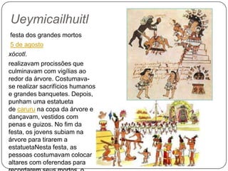 Ueymicailhuitl
festa dos grandes mortos
5 de agosto
xócotl.
realizavam procissões que
culminavam com vigílias ao
redor da árvore. Costumavase realizar sacrifícios humanos
e grandes banquetes. Depois,
punham uma estatueta
de caruru na copa da árvore e
dançavam, vestidos com
penas e guizos. No fim da
festa, os jovens subiam na
árvore para tirarem a
estatuetaNesta festa, as
pessoas costumavam colocar
altares com oferendas para

 