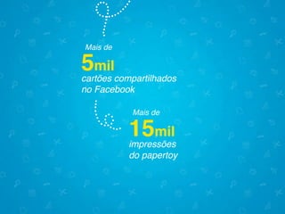 5mil
cartões compartilhados
no Facebook
15mil
impressões
do papertoy
Mais de
Mais de
 
