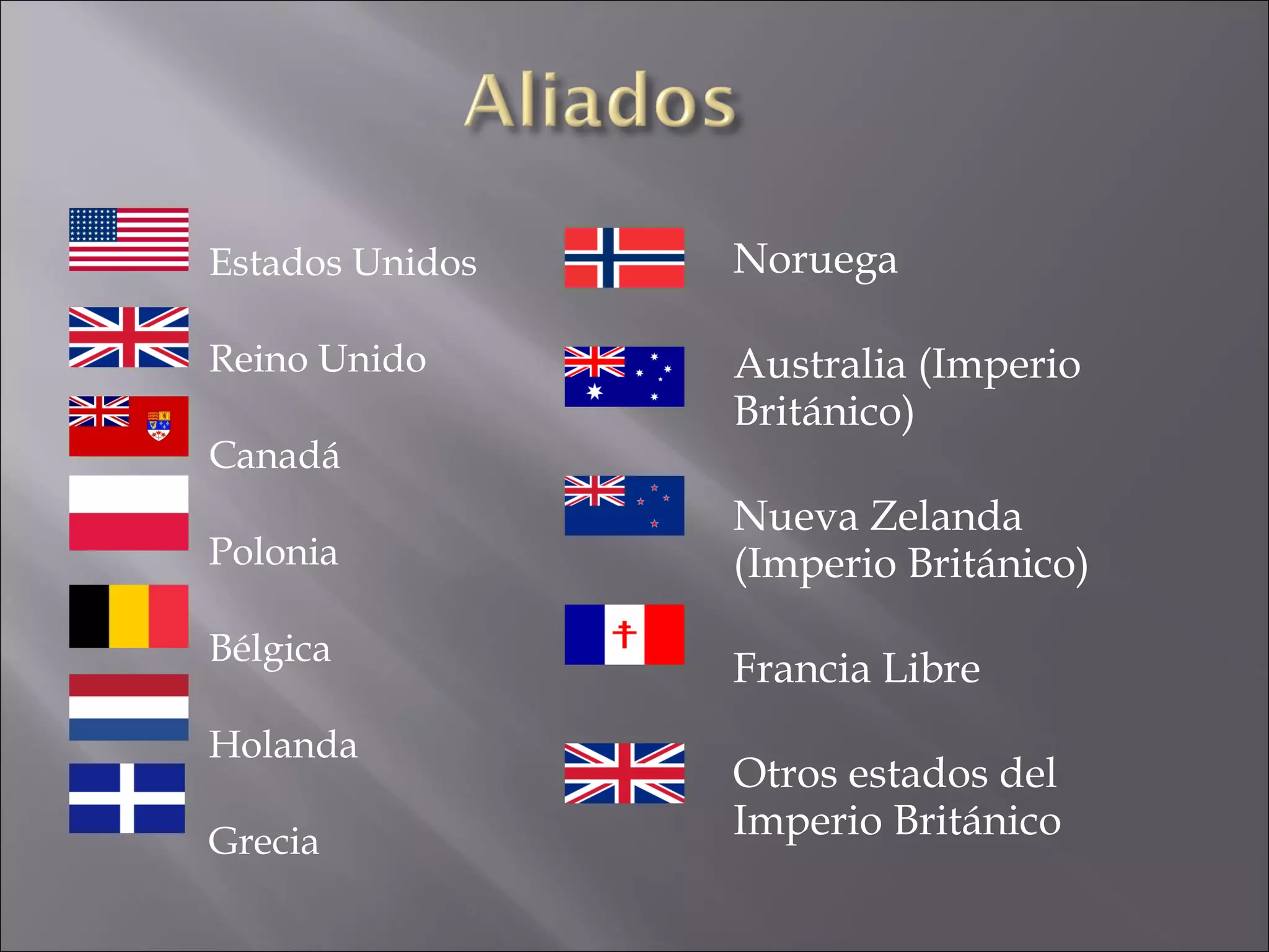 Estados Unidos  Reino Unido Canadá Polonia Bélgica Holanda Grecia Noruega Australia (Imperio Británico) Nueva Zelanda (Imperio Británico) Francia Libre Otros estados del Imperio Británico 