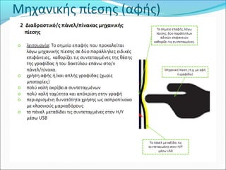 Μηχανικής πίεσης (αφής) 
 
