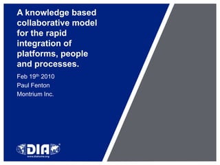 A knowledge based collaborative model for the rapid integration of platforms, people and processes. Feb 19th 2010 Paul Fenton Montrium Inc. 