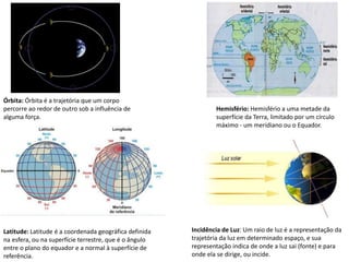 Órbita: Órbita é a trajetória que um corpo
percorre ao redor de outro sob a influência de
alguma força.

Latitude: Latitude é a coordenada geográfica definida
na esfera, ou na superfície terrestre, que é o ângulo
entre o plano do equador e a normal à superfície de
referência.

Hemisfério: Hemisfério a uma metade da
superfície da Terra, limitado por um círculo
máximo - um meridiano ou o Equador.

Incidência de Luz: Um raio de luz é a representação da
trajetória da luz em determinado espaço, e sua
representação indica de onde a luz sai (fonte) e para
onde ela se dirige, ou incide.

 