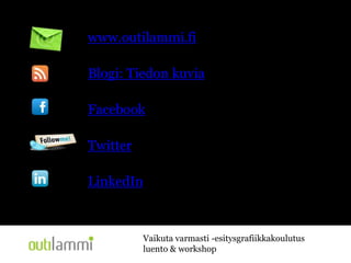 www.outilammi.fiBlogi: Tiedon kuviaFacebookTwitter LinkedInVaikuta varmasti -esitysgrafiikkakoulutusluento & workshop