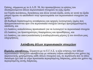 Επίσης, σύμφωνα με το Δ.Λ.Π. 38, δεν προσαυξάνουν το κόστος του
ιδιοπαραγόμενου άϋλου περιουσιακού στοιχείου τα εξής έξοδα:
(α) Έξοδα πωλήσεως, διοικήσεως και άλλα γενικά έξοδα, εκτός αν αυτά τα έξοδα
μπορεί άμεσα να αποδοθούν στην προετοιμασία του περιουσιακού στοιχείου για
χρήση
(β) Καθαρά διαπιστωμένες ανεπάρκειες και αρχικές λειτουργικές ζημίες που
πραγματοποιούνται πριν ένα περιουσιακό στοιχείο επιτύχει προγραμματισμένη
απόδοση, και
(γ) Δαπάνες εκπαιδεύσεως προσωπικού για να λειτουργεί το περιουσιακό στοιχείο
(δ) Δαπάνες για δραστηριότητες διαφημίσεως και προωθήσεως, και
(ε) Δαπάνες για επανεγκατάσταση ή αναδιοργάνωση μέρους ή του συνόλου μιας
επιχειρήσεως
Απόσβεση άϋλων περιουσιακών στοιχείων
Περίοδος αποσβέσεως. Σύμφωνα με το Ε.Γ.Λ.Σ. η αξία κτήσεως των άϋλων
περιουσιακών στοιχείων αποσβένεται με ισόποση ετήσια απόσβεση στο χρόνο της
παραγωγικής χρησιμότητας κάθε άϋλου στοιχείου και, σε περίπτωση που το άϋλο
δικαίωμα έχει από το νόμο προστασία περιορισμένης διάρκειας, μέσα στο χρόνο της
περιορισμένης αυτής διάρκειας.
 