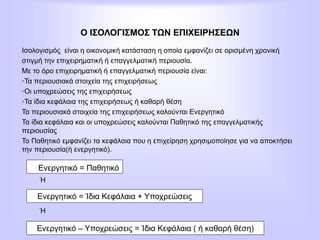 Ο ΙΣΟΛΟΓΙΣΜΟΣ ΤΩΝ ΕΠΙΧΕΙΡΗΣΕΩΝ
Ισολογισμός είναι η οικονομική κατάσταση η οποία εμφανίζει σε ορισμένη χρονική
στιγμή την επιχειρηματική ή επαγγελματική περιουσία.
Με το όρο επιχειρηματική ή επαγγελματική περιουσία είναι:
•Τα περιουσιακά στοιχεία της επιχειρήσεως
•Οι υποχρεώσεις της επιχειρήσεως
•Τα ίδια κεφάλαια της επιχειρήσεως ή καθαρή θέση
Τα περιουσιακά στοιχεία της επιχειρήσεως καλούνται Ενεργητικό
Τα ίδια κεφάλαια και οι υποχρεώσεις καλούνται Παθητικό της επαγγελματικής
περιουσίας
Το Παθητικό εμφανίζει τα κεφάλαια που η επιχείρηση χρησιμοποίησε για να αποκτήσει
την περιουσία(ή ενεργητικό).
Ή
Ή
Ενεργητικό = Παθητικό
Ενεργητικό = Ίδια Κεφάλαια + Υποχρεώσεις
Ενεργητικό – Υποχρεώσεις = Ίδια Κεφάλαια ( ή καθαρή θέση)
 