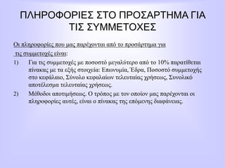 ΠΛΗΡΟΦΟΡΙΕΣ ΣΤΟ ΠΡΟΣΑΡΤΗΜΑ ΓΙΑ
ΤΙΣ ΣΥΜΜΕΤΟΧΕΣ
Οι πληροφορίες που μας παρέχονται από το προσάρτημα για
τις συμμετοχές είναι:
1) Για τις συμμετοχές με ποσοστό μεγαλύτερο από το 10% παρατίθεται
πίνακας με τα εξής στοιχεία: Επωνυμία, Έδρα, Ποσοστό συμμετοχής
στο κεφάλαιο, Σύνολο κεφαλαίων τελευταίας χρήσεως, Συνολικό
αποτέλεσμα τελευταίας χρήσεως.
2) Μέθοδοι αποτιμήσεως. Ο τρόπος με τον οποίον μας παρέχονται οι
πληροφορίες αυτές, είναι ο πίνακας της επόμενης διαφάνειας.
 