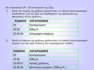 Οι λογαριασμοί 20 – 28 λειτουργούν ως εξής:
1) Κατά την έναρξη της χρήσεως χρεώνονται ( οι ειδικού υπολογαριασμοί
αποθεμάτων ) με την αξία των αποθεμάτων της προηγούμενης
απογραφής τέλους χρήσεως.
2) Κατά τη διάρκεια της χρήσεως χρεώνονται ( οι ειδικού υπολογαριασμοί
αγορών ) με την αξία κτήσεως των αγοραζόμενων αγαθών.
ΚΩΔΙΚΟΣ ΛΟΓΑΡΙΑΣΜΟΣ
20 Εμπορεύματα
20.00 Είδος Α
20.00.00 Απογραφή ενάρξεως
ΚΩΔΙΚΟΣ ΛΟΓΑΡΙΑΣΜΟΣ
20 Εμπορεύματα
20.00 Είδος Α
20.00.01 Αγορές χρήσεως
20.00.02 Εκπτώσεις αγορών ( Είδους Α )
 