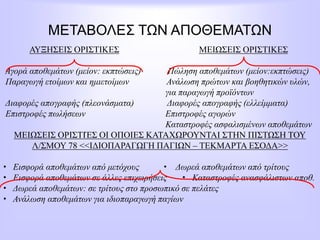 ΑΥΞΗΣΕΙΣ ΟΡΙΣΤΙΚΕΣ ΜΕΙΩΣΕΙΣ ΟΡΙΣΤΙΚΕΣ
Αγορά αποθεμάτων (μείον: εκπτώσεις) Πώληση αποθεμάτων (μείον:εκπτώσεις)
Παραγωγή ετοίμων και ημιετοίμων Ανάλωση πρώτων και βοηθητικών υλών,
για παραγωγή προϊόντων
Διαφορές απογραφής (πλεονάσματα) Διαφορές απογραφής (ελλείμματα)
Επιστροφές πωλήσεων Επιστροφές αγορών
Καταστροφές ασφαλισμένων αποθεμάτων
ΜΕΙΩΣΕΙΣ ΟΡΙΣΤΙΈΣ ΟΙ ΟΠΟΙΕΣ ΚΑΤΑΧΩΡΟΥΝΤΑΙ ΣΤΗΝ ΠΙΣΤΩΣΗ ΤΟΥ
Λ/ΣΜΟΥ 78 <<ΙΔΙΟΠΑΡΑΓΩΓΗ ΠΑΓΙΩΝ – ΤΕΚΜΑΡΤΑ ΕΣΟΔΑ>>
 Εισφορά αποθεμάτων από μετόχους  Δωρεά αποθεμάτων από τρίτους
 Εισφορά αποθεμάτων σε άλλες επιχειρήσεις  Καταστροφές ανασφάλιστων αποθ.
 Δωρεά αποθεμάτων: σε τρίτους στο προσωπικό σε πελάτες
 Ανάλωση αποθεμάτων για ιδιοπαραγωγή παγίων
ΜΕΤΑΒΟΛΕΣ ΤΩΝ ΑΠΟΘΕΜΑΤΩΝ
 