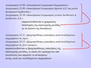 Λογαριασμός 33.08 ‹‹δοσοληπτικοί λογαριασμοί διαχειριστών››
Λογαριασμός 33.09 ‹‹δοσοληπτικοί λογαριασμοί ιδρυτών Α.Ε. και μελών
διοικητικού συμβουλίου››
Λογαριασμός 33.10 ‹‹δοσοληπτικοί λογαριασμοί γενικών διευθυντών ή
διευθυντών Α.Ε.››
παρακολουθούνται οι χρηματικές
δοσοληψίες της οικονομικής μονάδας
με τα όργανα της διοικήσεως
Λογαριασμός 33.11 ‹‹βραχυπρόθεσμες απαιτήσεις κατά συνδεδεμένων
επιχειρήσεων σε εύρο››
Λογαριασμός 33.12 ‹‹βραχυπρόθεσμες απαιτήσεις κατά συνδεδεμένων
επιχειρήσεων σε ξένο νόμισμα››
παρακολουθούνται οι βραχυπρόθεσμες απαιτήσεις της
οικονομικής μονάδας, οι οποίες δεν προέρχονται από
συναλλαγές που αφορούν το αντικείμενο
αυτής, κατά των συνδεδεμένων επιχειρήσεων
 